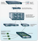 cisco-b-series-blade-schema.jpg