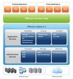 VMware_vSphere4_small.jpg